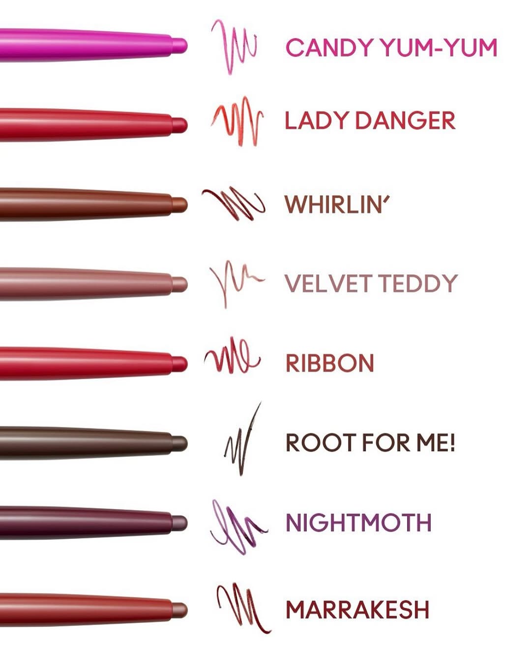 olovke za usne olovka za usne MAC lipglaze marie claire hrvatska