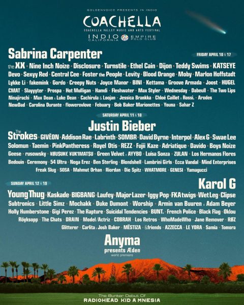 Coachella 2026, Marie Claire Hrvatska